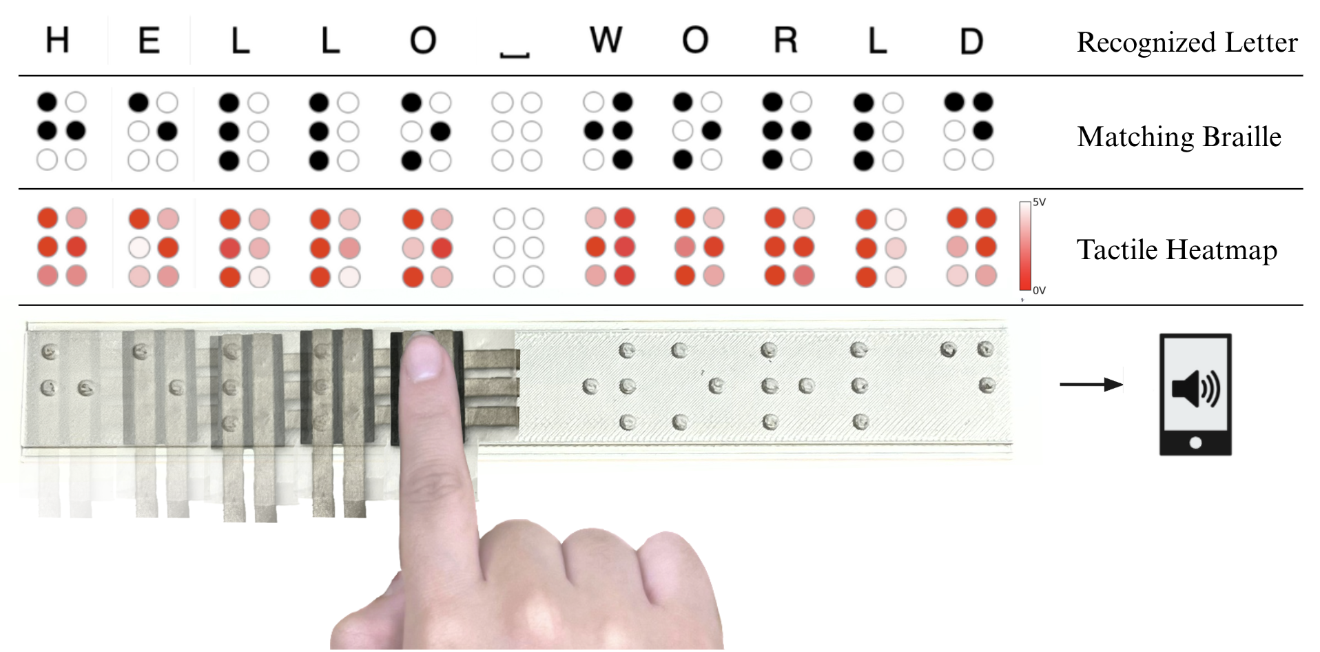 Braille.png